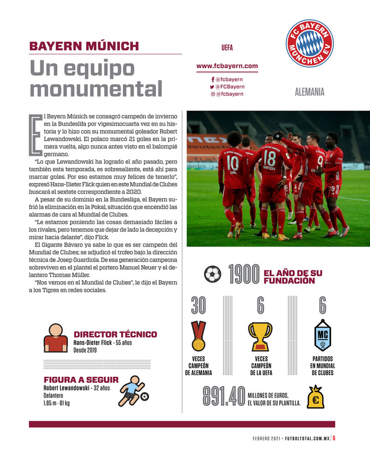 Grupo Medios - Descargable Mundial de Clubes 2021 - Página 1