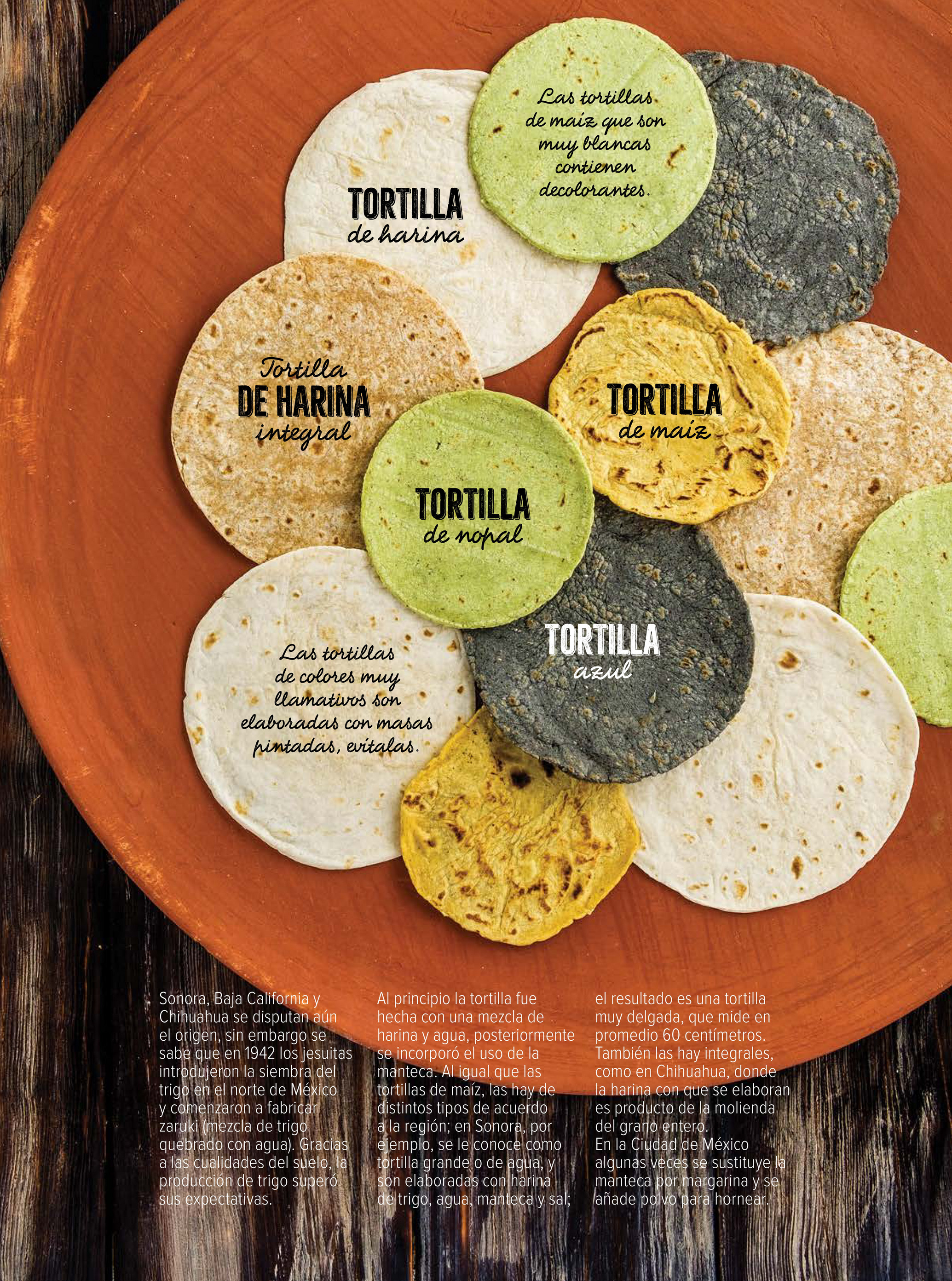 Los tipos de tortillas en México: mucho más que maíz y harina