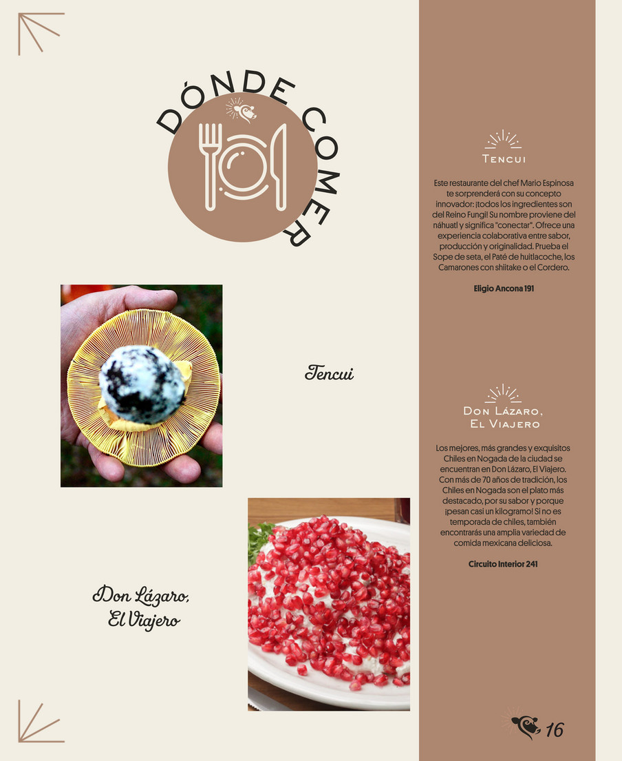 100 maravillas de CDMX - Página 20-21